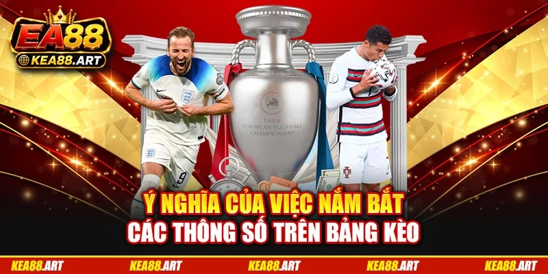 Ý nghĩa của việc nắm bắt các thông số trên bảng kèo Ý nghĩa của việc nắm bắt các thông số trên bảng kèo