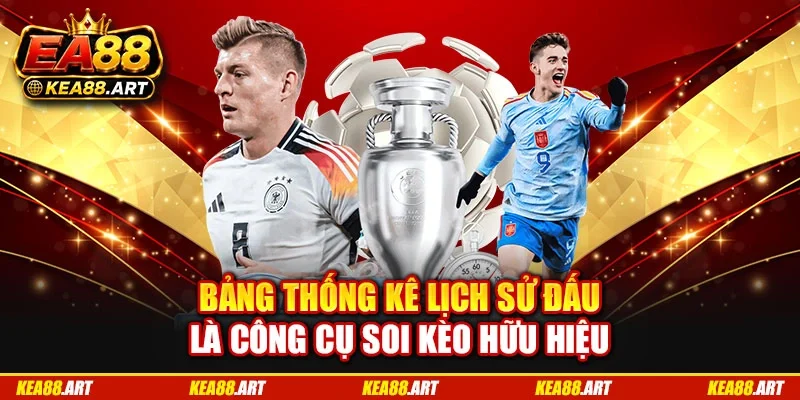 Bảng thống kê lịch sử đấu là công cụ soi kèo hữu hiệu Bảng thống kê lịch sử đấu là công cụ soi kèo hữu hiệu